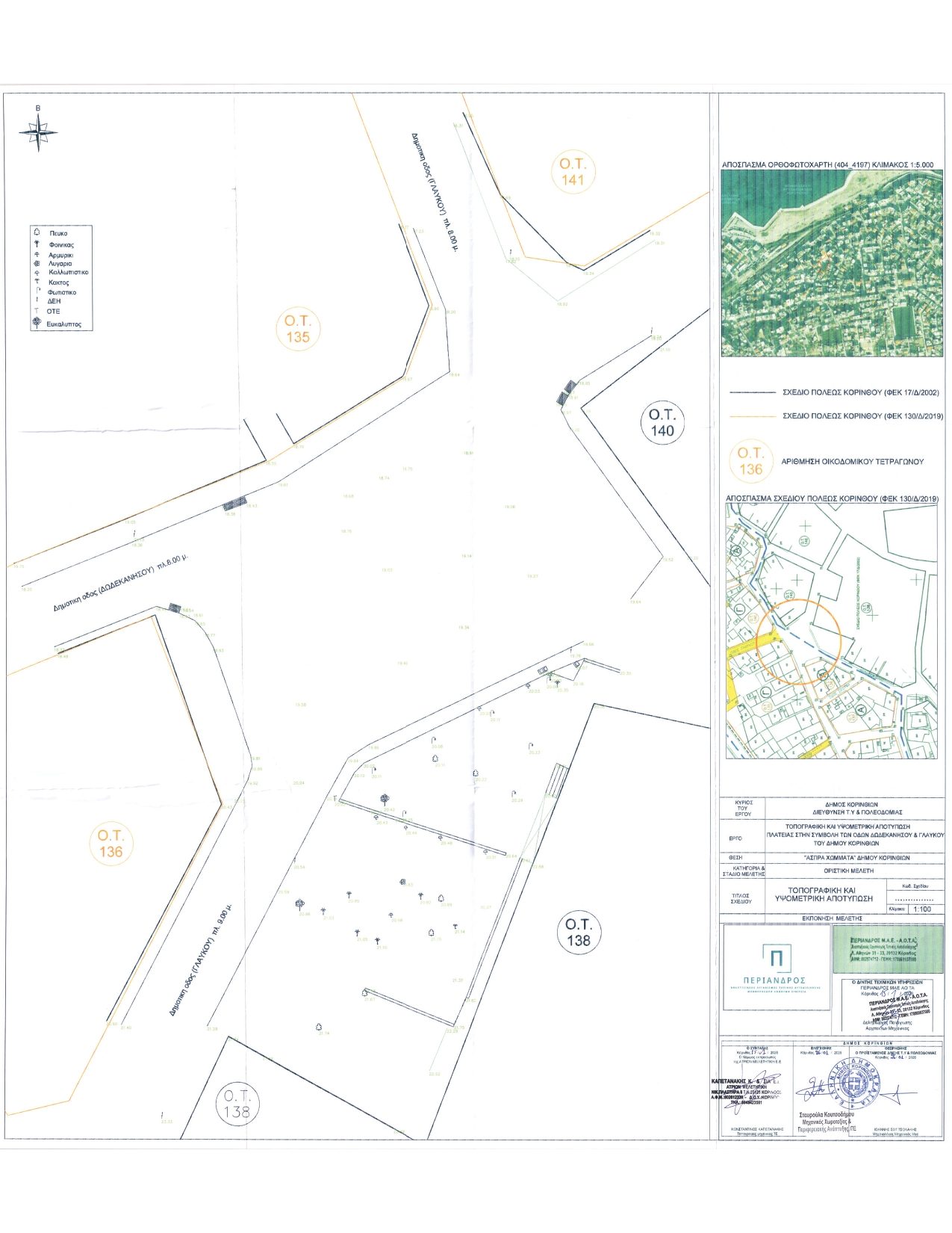 Υπηρεσίες Συμβούλου για την εκπόνησηΤοπογραφικών και Υψομετρικών Μελετών στο Δήμο Κορινθίων